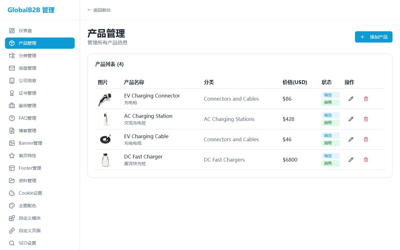 外站通后台，左侧是产品、分类、询盘这些中文菜单